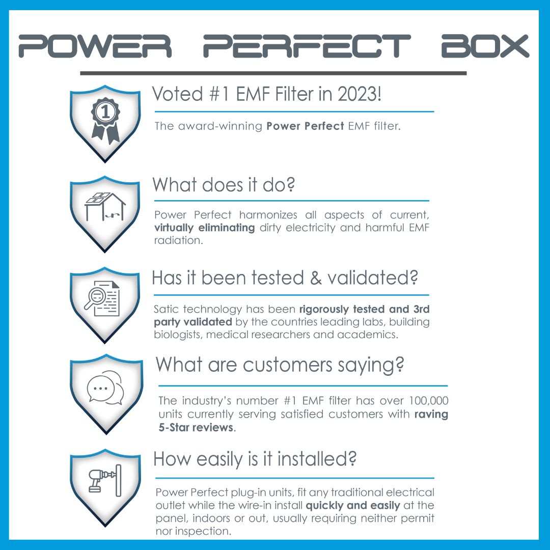 Power Perfect GEN III Wire In (15% Off!)